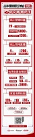 首屆家居云博會閉幕，累計5000萬消費券促交易惠民生