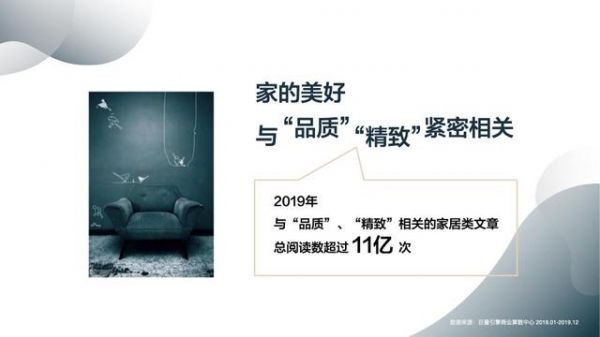 《2020輕奢定制白皮書》發(fā)布：頂固引領(lǐng)“輕奢定制”熱潮