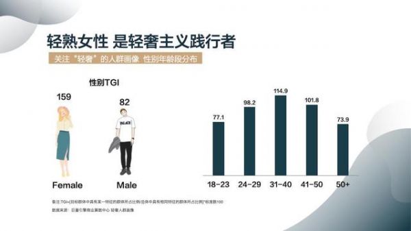 《2020轻奢定制白皮书》发布：顶固引领“轻奢定制”热潮