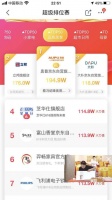 京東618迎來(lái)馮紹峰直播首秀，帶貨奧普家居沖頂品質(zhì)居家榜