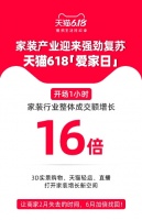 家裝產(chǎn)業(yè)迎來強(qiáng)勁復(fù)蘇 天貓618成交額同比增長16倍