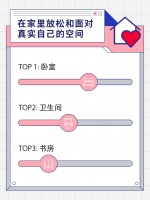 調(diào)研顯示：超60%的人認(rèn)為衛(wèi)生間代表房主個(gè)性和生活品質(zhì) 京東618發(fā)起衛(wèi)生間革命