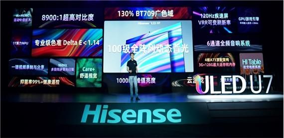 120Hz+100分区极佳画质体验！海信ULED超画质电视U7全球发布