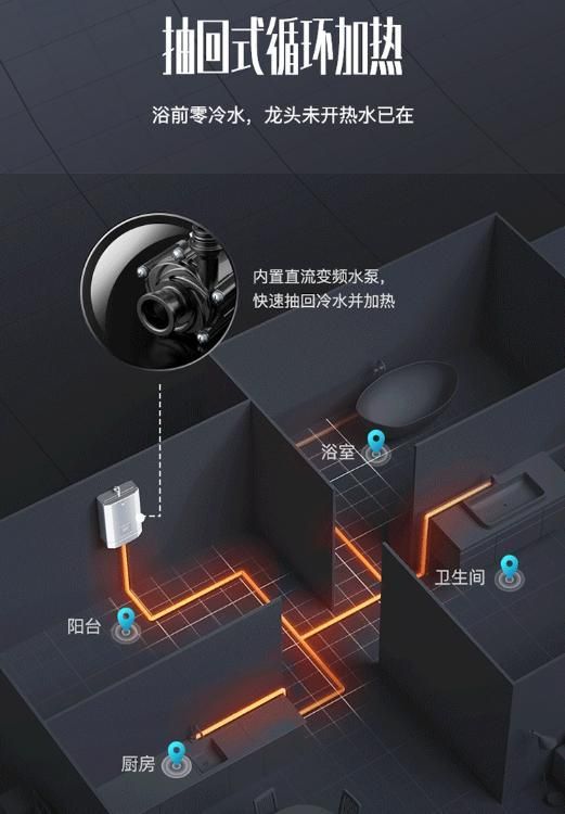 業(yè)界匠心之作華帝全能王燃?xì)鉄崴鱥12057強(qiáng)勢(shì)登場(chǎng)