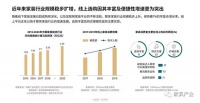 是誰讓家居賣場(chǎng)無人問津