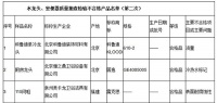 多地公布抽检结果：数十批次卫浴相关产品不合格
