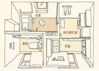 京东618,由卫生间掀起新一轮生活升级浪潮