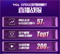 人氣偶像陳姝君任“好物星推官”，TCL蘇寧直播間化身“十萬個為什么”