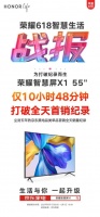 榮耀智慧屏X1更多智慧功能輕松玩轉