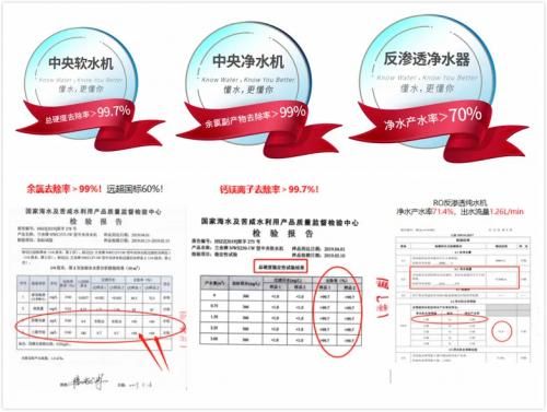 凈水器品牌太多挑花眼？如何選對適合我家的凈水器？