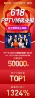 PPTV智能電視618超燃戰(zhàn)報(bào) 55吋爆款電視銷量同尺寸段TOP1