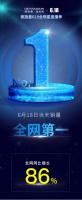 第5次蝉联618全平台销冠王,德施曼618斩获10项官榜NO.1