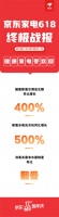 京東公布618最終成績(jī)單 高端家電成為重要增長(zhǎng)點(diǎn)