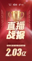 直播破2億！愛(ài)果樂(lè)如何引領(lǐng)消費(fèi)品直播新風(fēng)尚?
