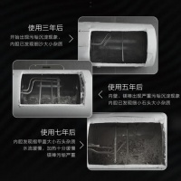 快丟掉！你家還在用這種老熱水器？健康熱水器已成大眾首選！