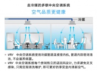 大金空調(diào)科普課堂：這個(gè)夏天辦公室到底能不能開(kāi)？