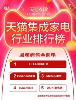 618行業(yè)銷量國產(chǎn)第一！海信5G全健康中央空調(diào)引領(lǐng)消費(fèi)熱潮