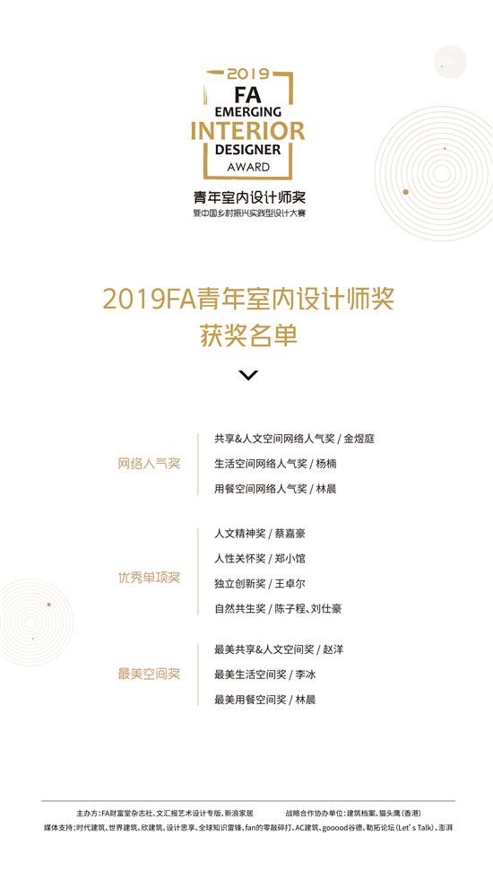 奔涌的后浪！2020FA青年建筑師獎報名開啟