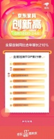 618燃爆全網(wǎng)！海爾全屋家居持續(xù)C位領(lǐng)跑
