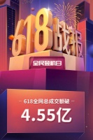 六一八大賣4.55億！ 芝華仕奠定本季家居行業(yè)領(lǐng)頭羊地位