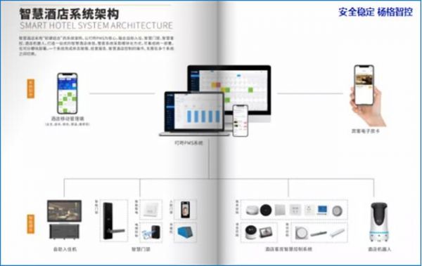 楊格將攜5G酒店智控門鎖應用新方案隆重亮相