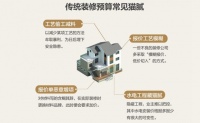 裝修遠(yuǎn)超預(yù)算？上海星杰教你科學(xué)把控裝修預(yù)算
