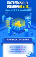 OTT流量紅利可觀，酷開網(wǎng)絡(luò)618 大屏價(jià)值盡顯