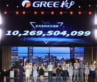 董明珠百億直播逼退代理商 美的海爾在京東平臺仍領(lǐng)先