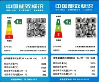 空調新能效7月1日正式實施，美的風語者II率先行動
