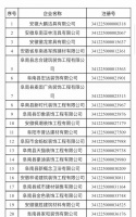 95家衛(wèi)浴、建材家居裝飾類企業(yè)被列進經(jīng)營異常名單