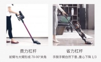萊克立式吸塵器 輕松打掃不費(fèi)事兒