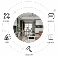 圣誕鳥整裝：用一體化模式破傳統(tǒng)裝修痛點(diǎn)