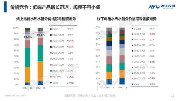 真創(chuàng)新贏未來！沐捷速熱新品XS3驚艷亮相