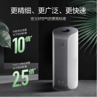 飛利浦空氣凈化器 讓酷夏宅家也能暢享優(yōu)于歐洲標(biāo)準(zhǔn)好空氣