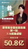 探索家具家電融合新路徑 家具新中心攜手格力共話(huà)產(chǎn)業(yè)升級(jí)