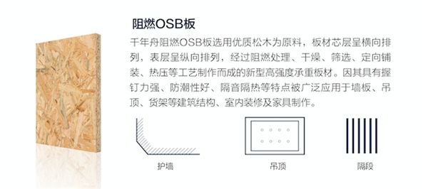 燕郊新浪家居