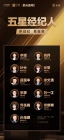 北京鏈家星光經(jīng)紀(jì)人名單出爐 11位經(jīng)紀(jì)人獲評“五星經(jīng)紀(jì)人”稱號