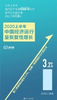 經(jīng)銷商生存實錄 | 招商季好火熱 換商陣痛也在潛伏