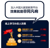 家居行業(yè)如何打造一個(gè)默契的團(tuán)隊(duì)？-大家居教育平臺(tái)