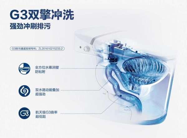 【標題一】行業(yè)重磅:箭牌衛(wèi)浴行業(yè)首推“超潔凈”系列智能馬桶