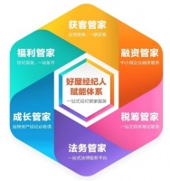 好屋上線全新一站式經(jīng)紀管家服務,引領行業(yè)發(fā)展新思路