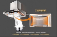 海信厨卫潜翼环吸油烟机｜告别油腻厨房，只需换台油烟机