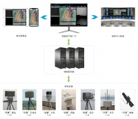 无人机威胁低空安全 加强反无部署是关键