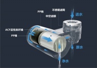 净水效果OMG，销量破万，李佳琦种草飞利浦龙头净水器