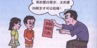 我国法定结婚年龄是多少 我国结婚条件都有哪些