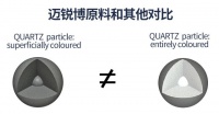 迈锐博-源自德国的高端石英石水槽