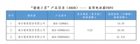 一级能效就是天花板?冰箱"能效之星"公示,海尔包揽前三