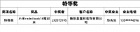 【领绣】十月全国大促最后一波中奖名单已出 恭喜这169位业主