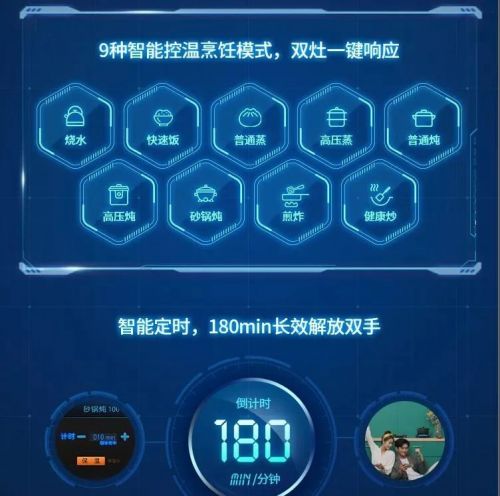 迅達(dá)智能健康烹飪系統(tǒng)，滿足你對(duì)廚房的美好想象