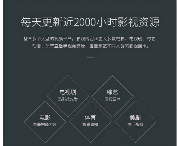 千元電視演繹極致畫(huà)質(zhì) 熊貓43F8A開(kāi)啟臥室電視新品類(lèi)